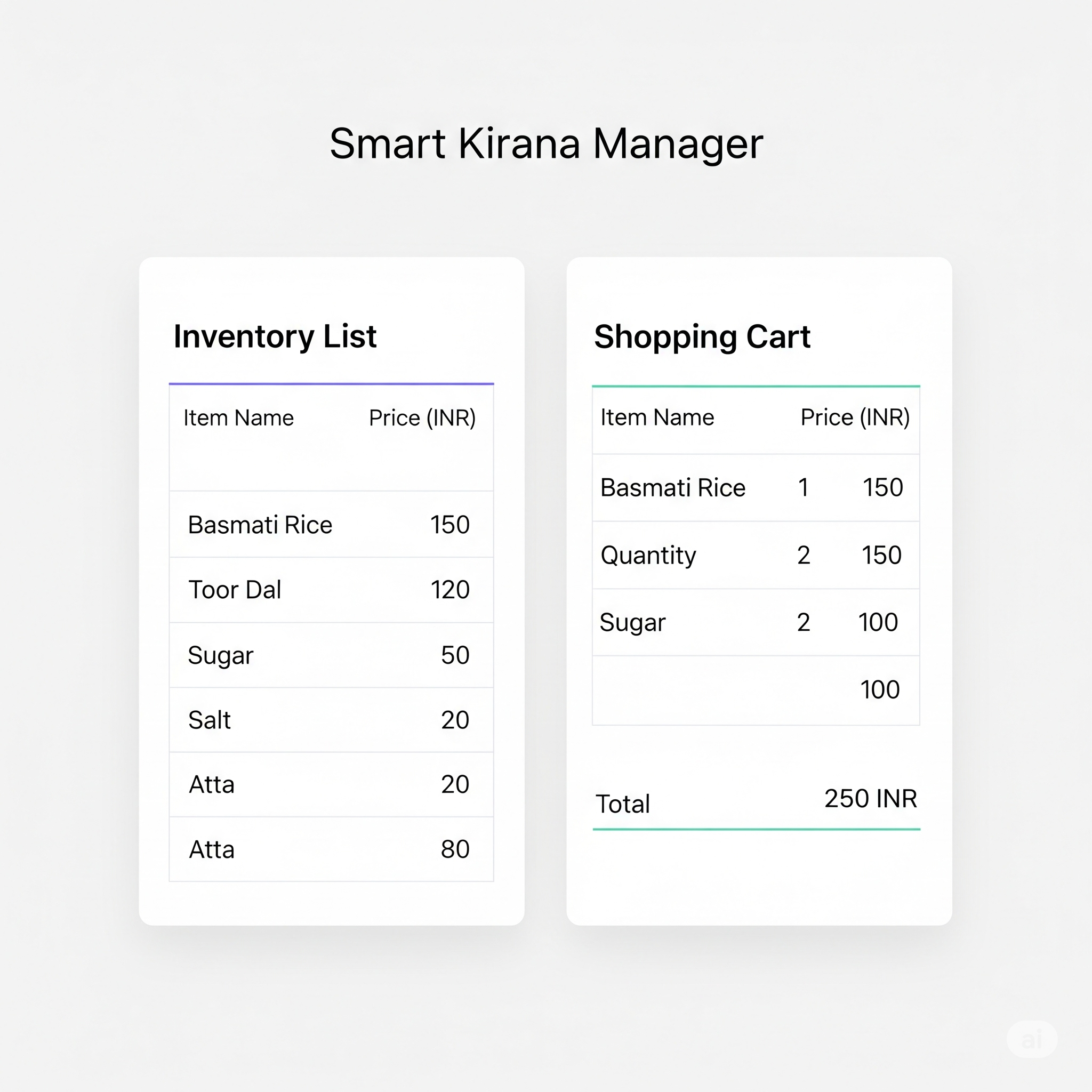 Project 2 Screenshot